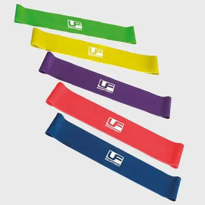 Urban Fitness Resistance Band Loop Pack of 5